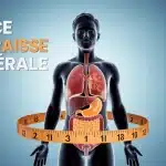 Indice de graisse viscerale silhouette et mesure tour de taille