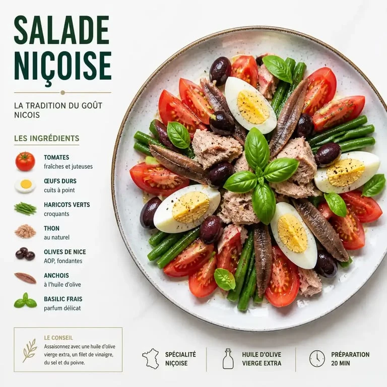 Salade niçoise traditionnelle servie au restaurant Ruhl Plage