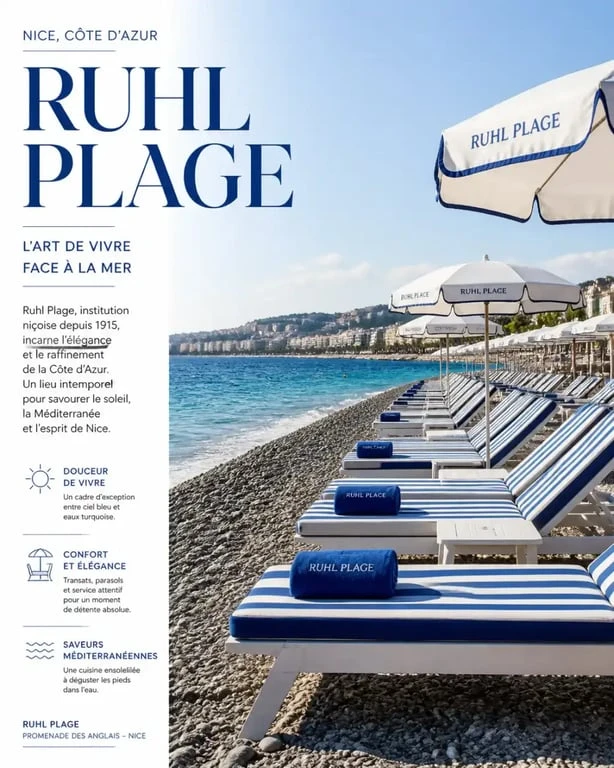 Vue panoramique de Ruhl Plage à Nice sur la promenade des Anglais